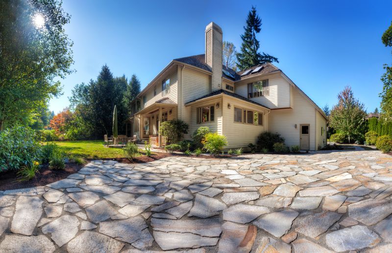 Increase Your Garden Paving Business with an AI Driven, Targeted Website